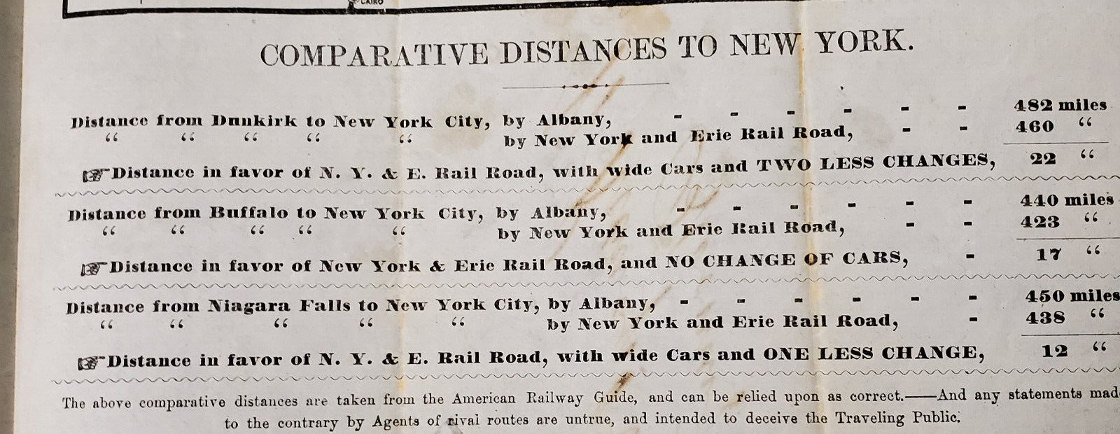 New York and Erie Rail Road, 1856, Map, East Coast Luxury Connections