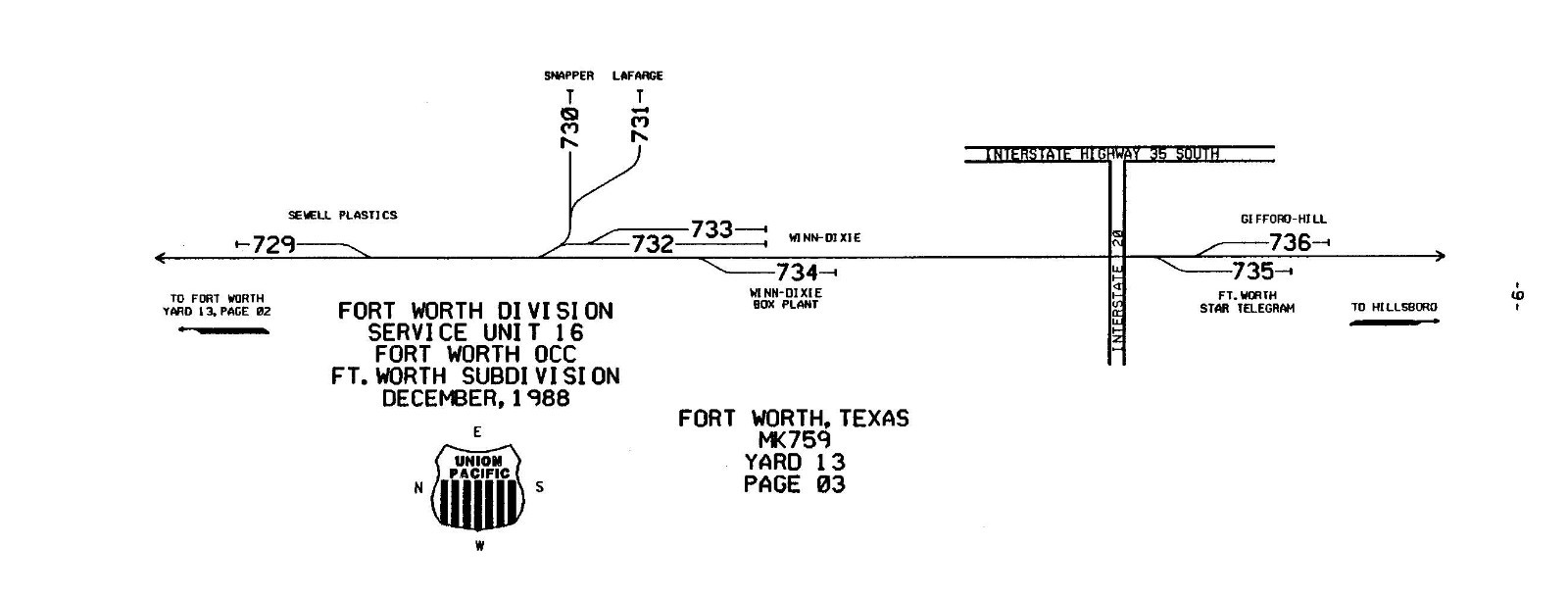 Union Pacific 1988 Ft Worth Unit 16 Texoma Unit 17 ZTS PDF pages on DVD