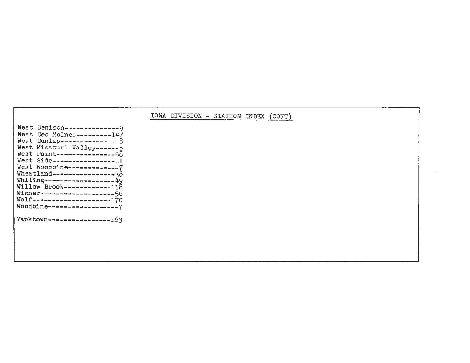 Chicago & Northwestern RR 1976 Iowa Division Track Chart PDF Pages on DVD