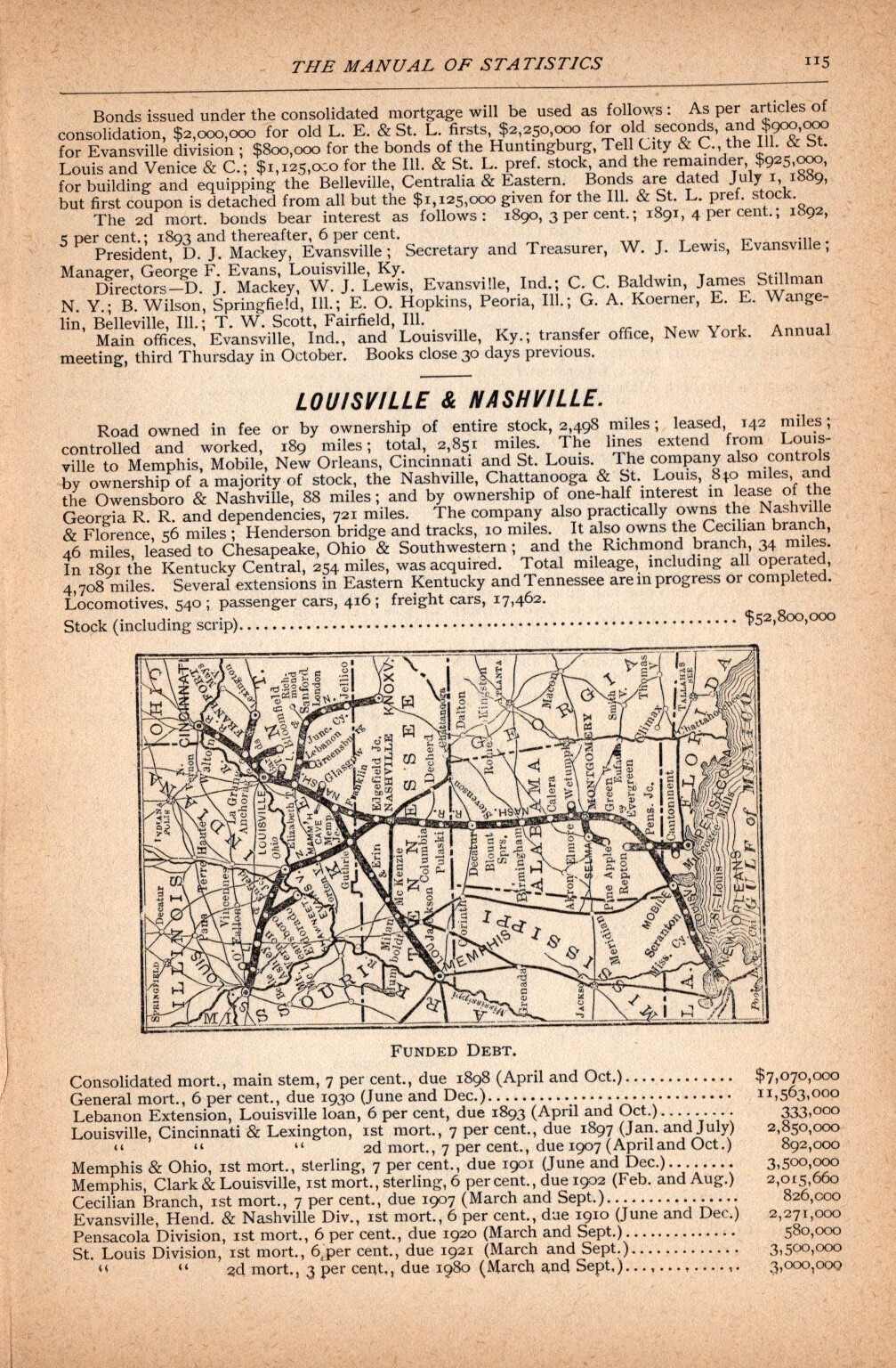 1891 Louisville & Nashville Railroad Map Vintage L & N Railway Map 1397