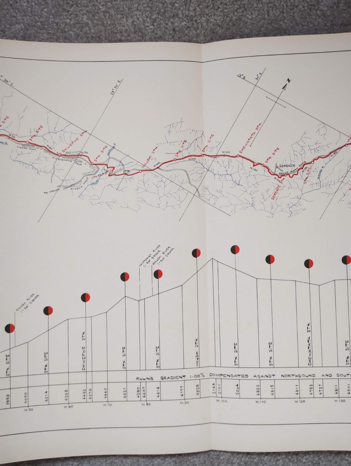 1952 East African Railways Map of Route: Kapiri Mposhi to Kasama Zambia (Part 1)