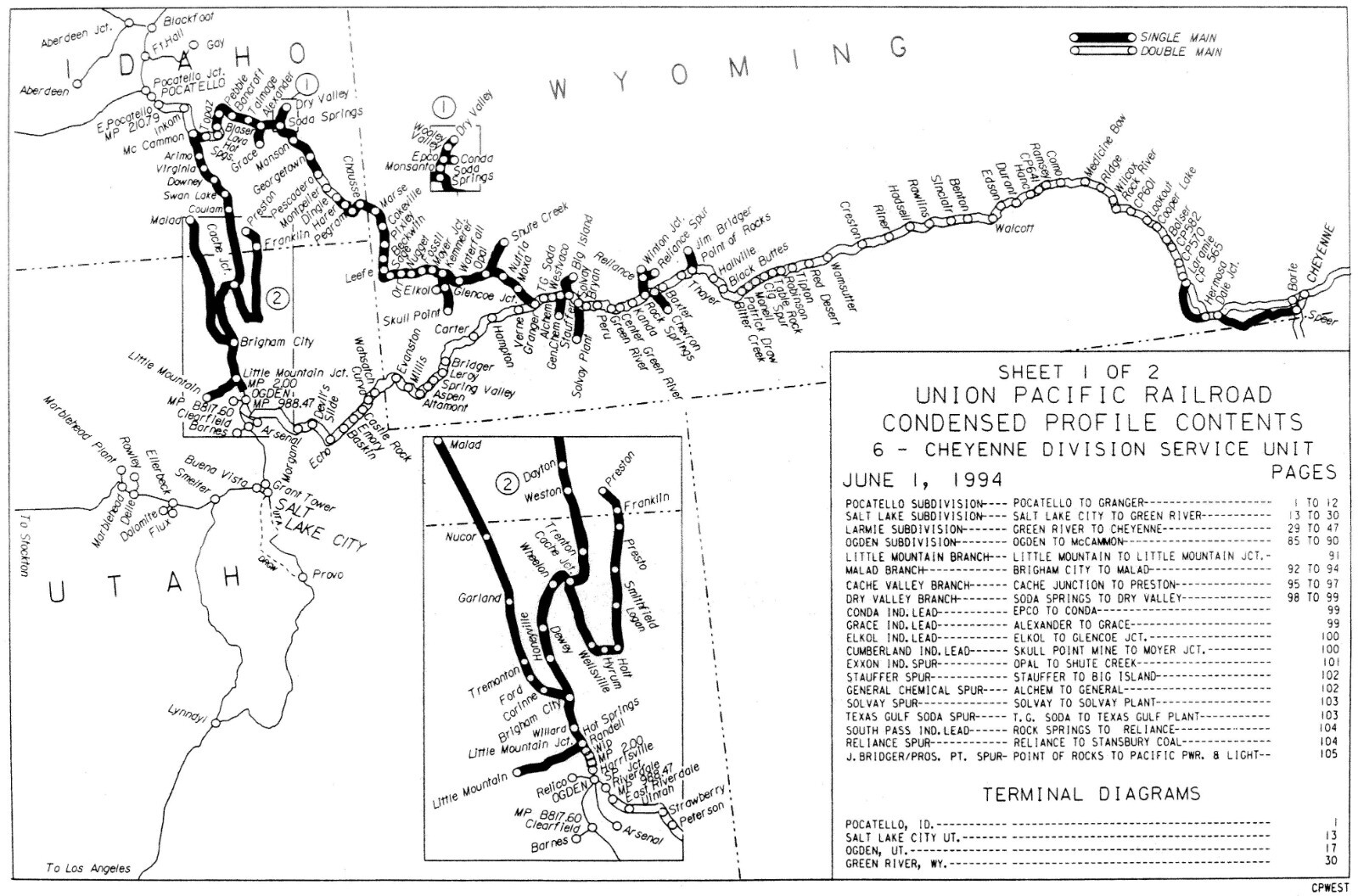 Union Pacific 1994 Cheyenne Division SU- 6 Condensed Profile PDF Pages on DVD