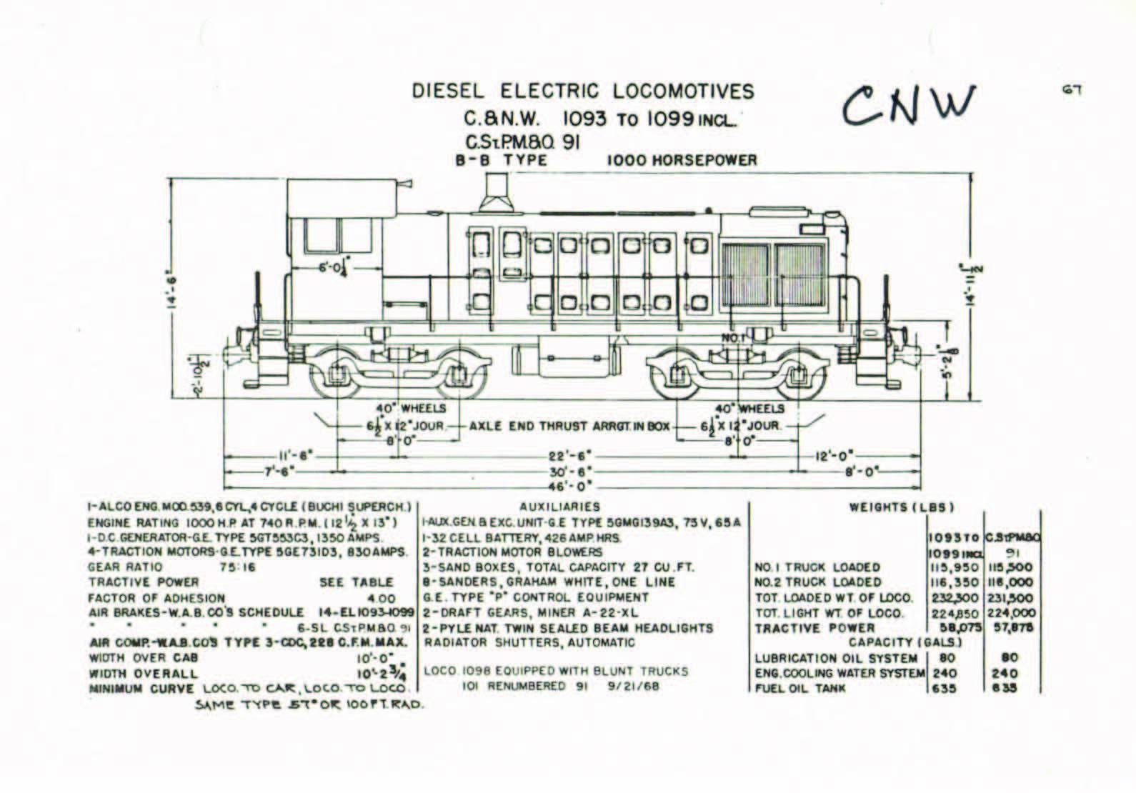 Chicago & North Western Railroad 1967 Diesel Diagrams & Data Pages on DVD