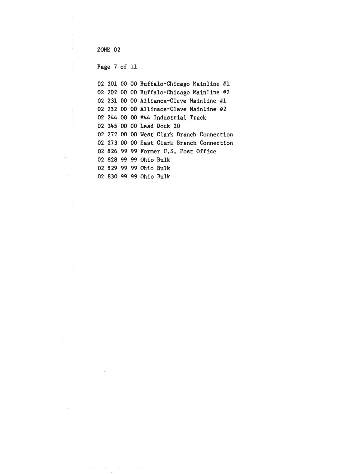 Conrail 1985 Cleveland Zone-Track-Spot “ZTS” Maps PDF Pages on DVD