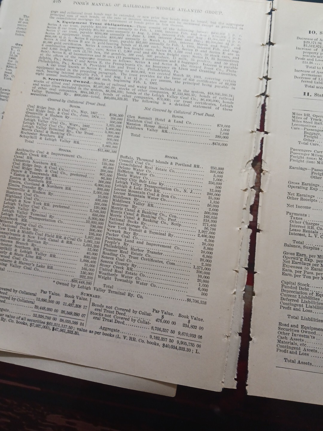 1902 Train Route Map + Report LEHIGH VALLEY RAILROAD Connell Seneca Coal Co.