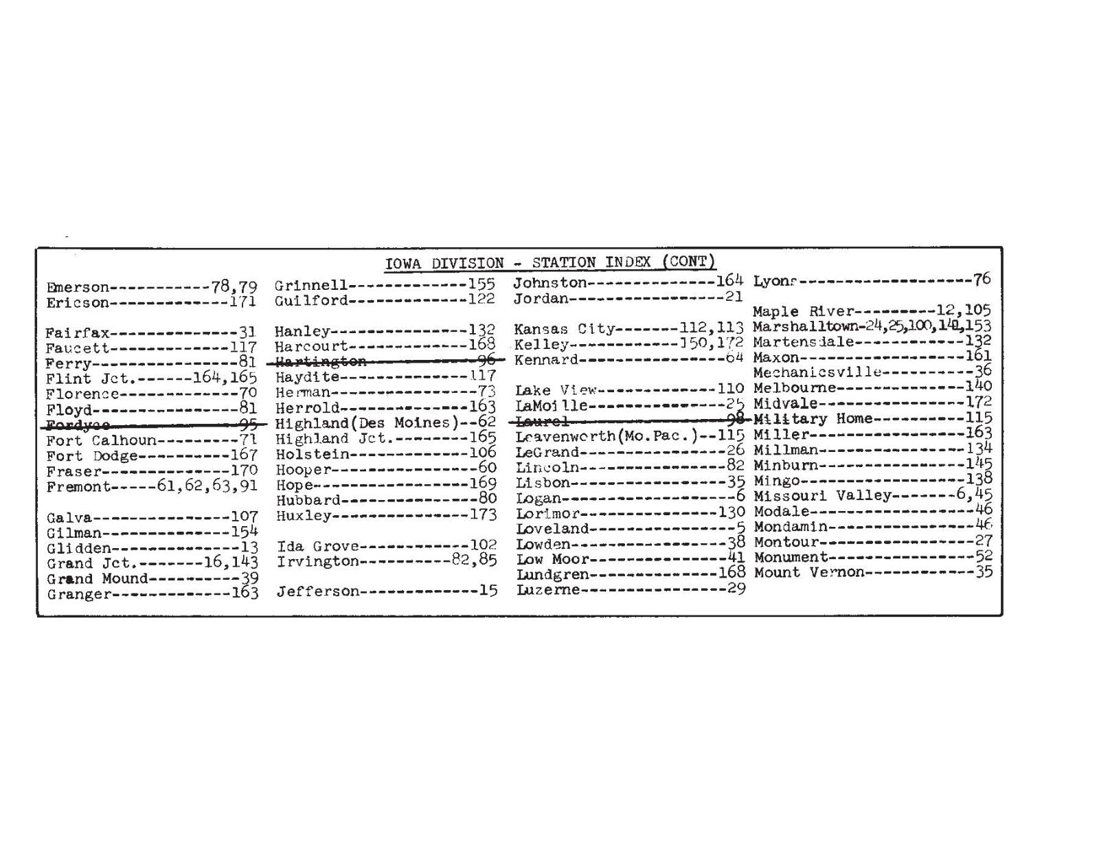Chicago & Northwestern RR 1976 Iowa Division Track Chart PDF Pages on DVD