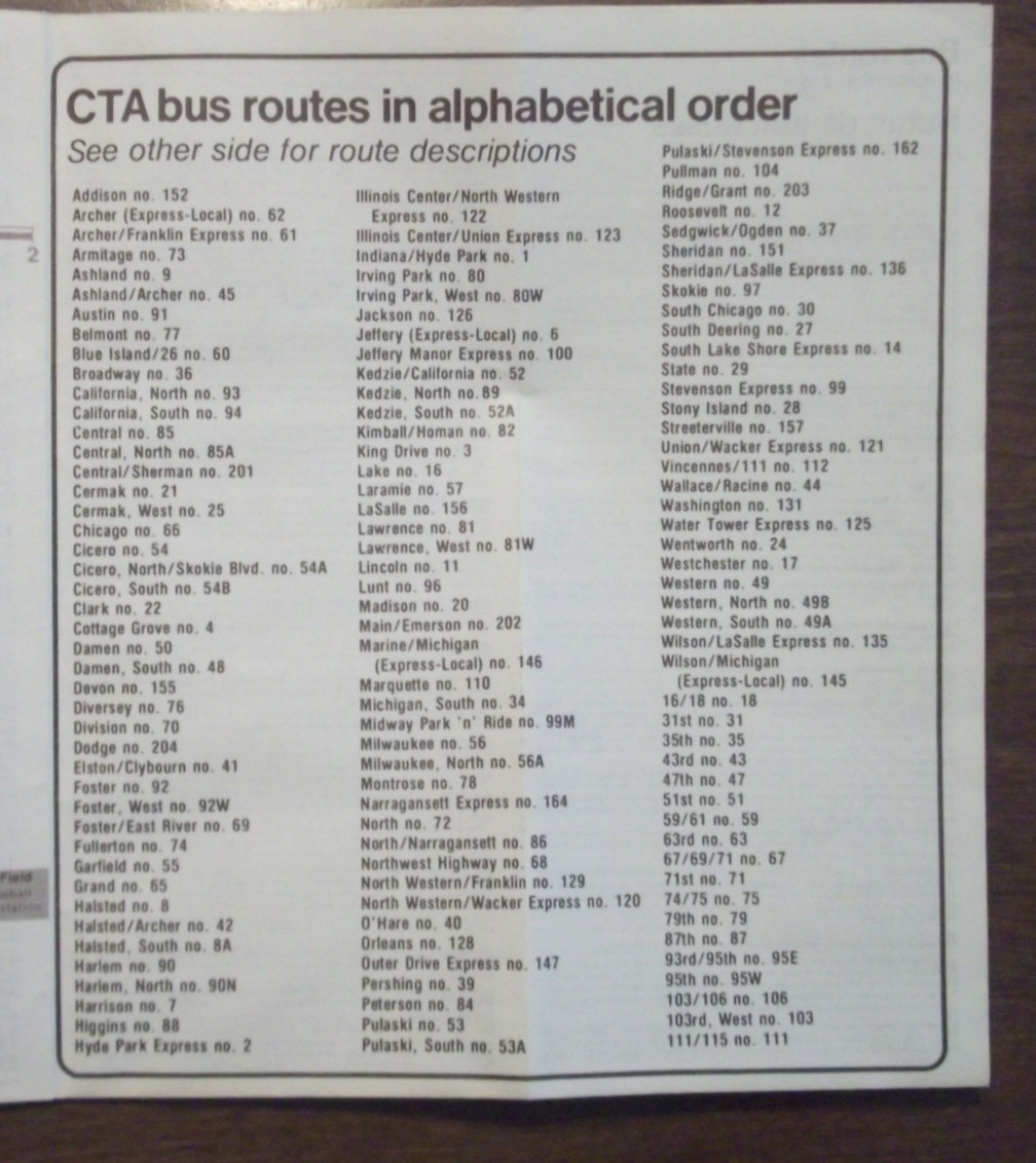 1983 Spring-Summer CHICAGO TRANSIT AUTHORITY CTA ROUTE MAP