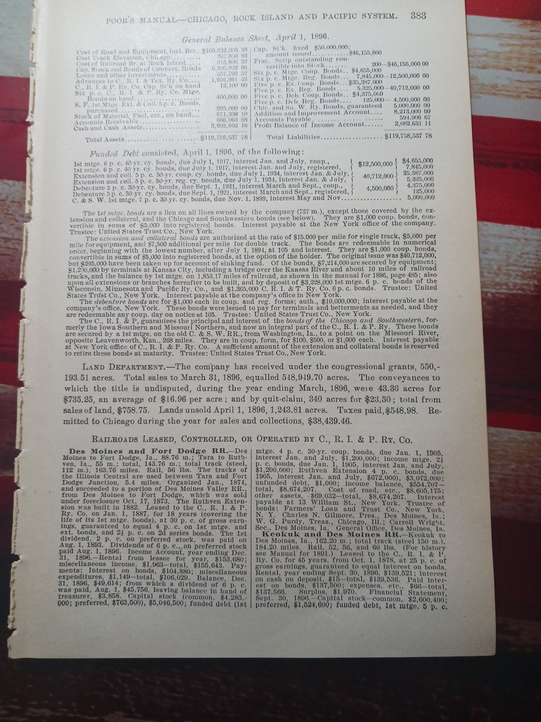 1897 Train Route Map + Report CHICAGO ROCK ISLAND & PACIFIC RAILWAY Indian Ter.