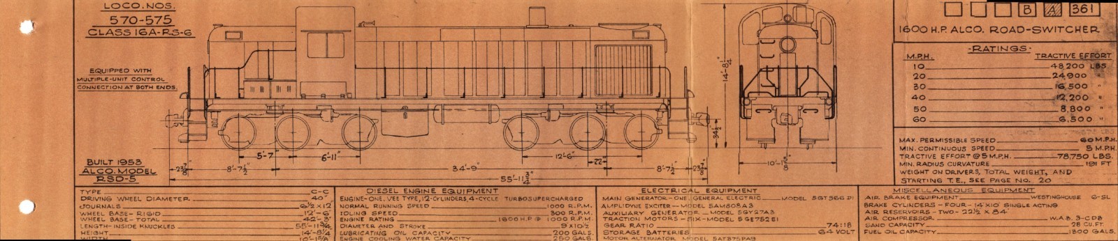 Milwaukee Road 1960 Electric and Diesel Diagrams & Data PDF Pages on DVD