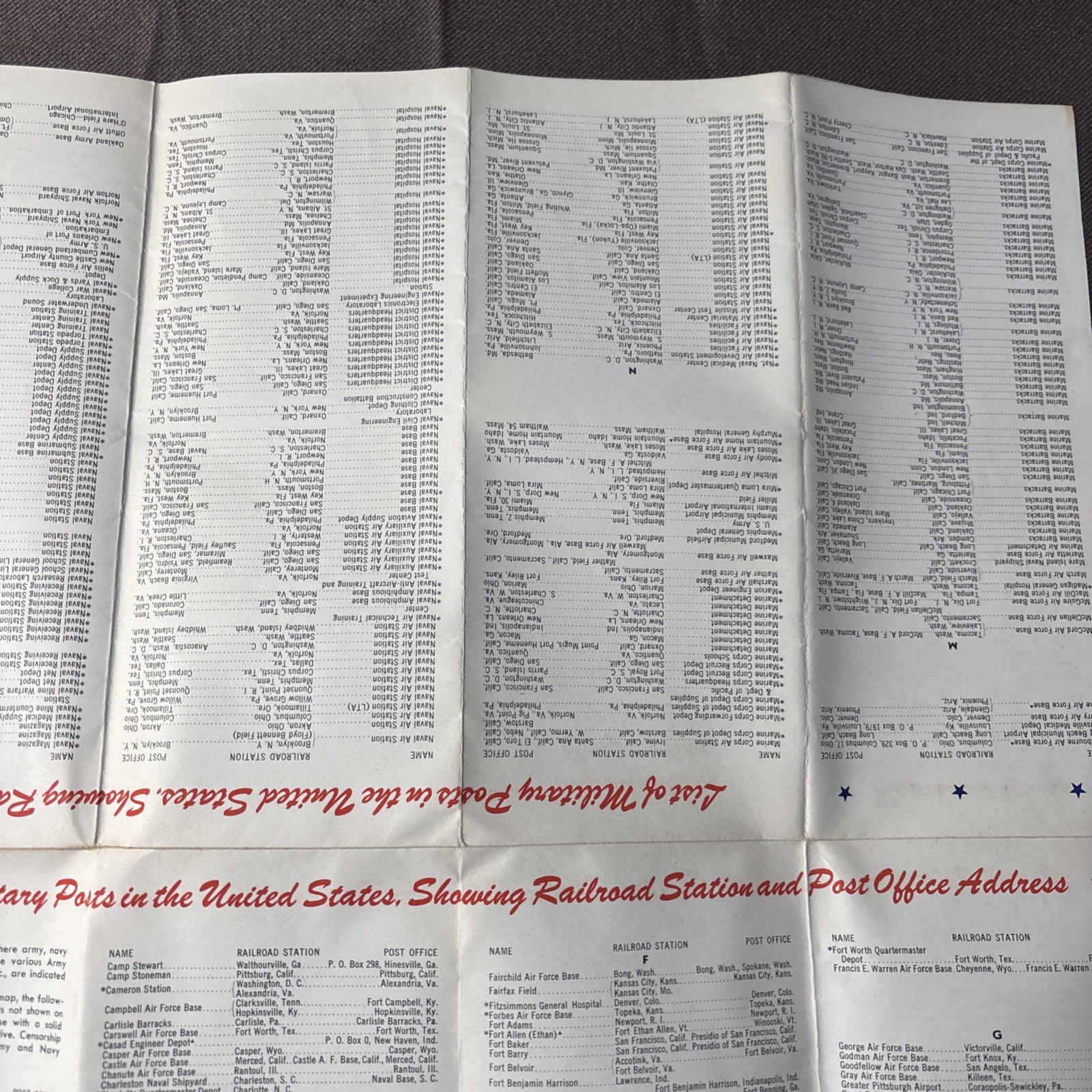 Vintage Union Pacific Railroad Military Map 1950 First Edition