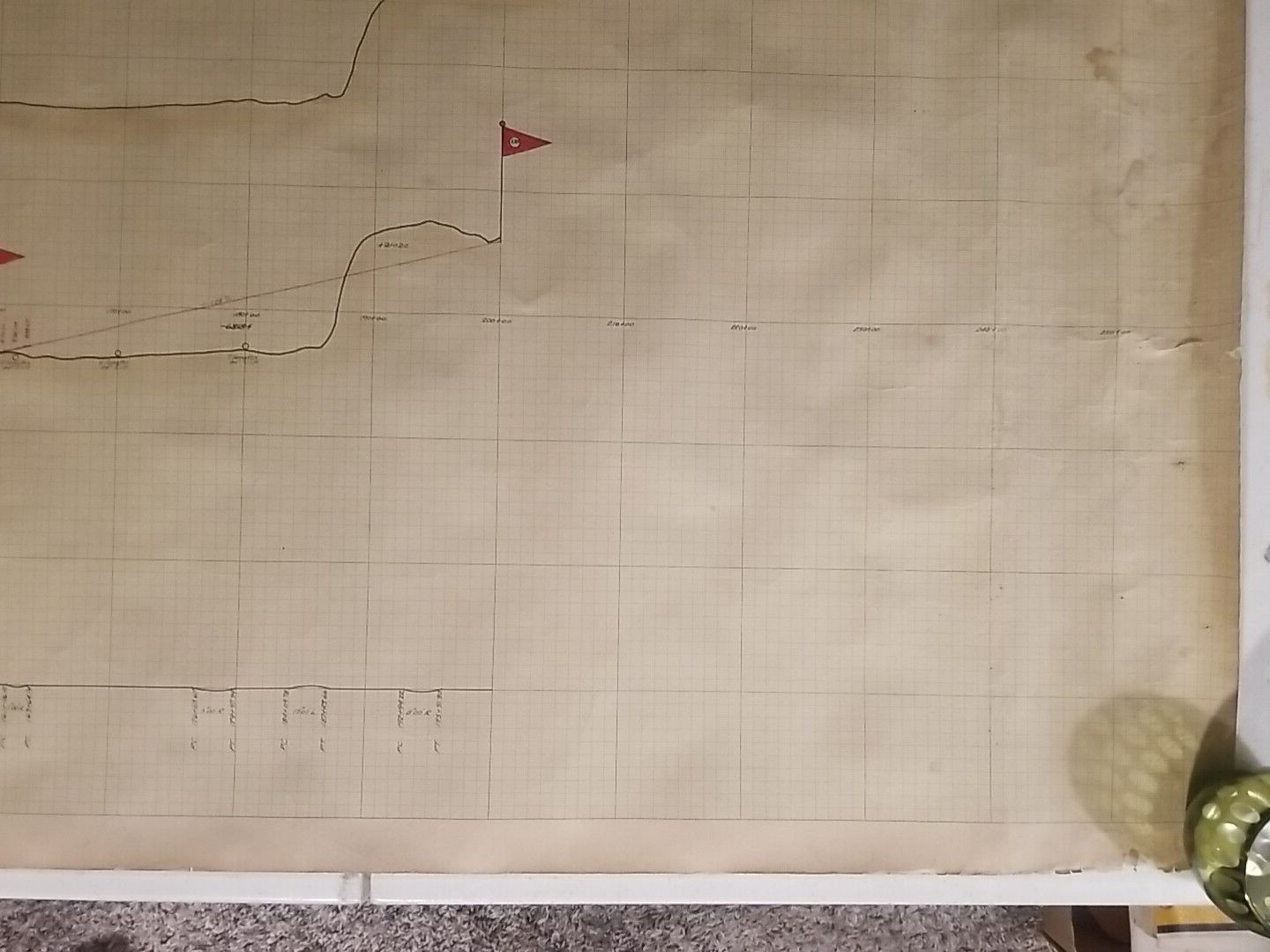 1922 Profile of R.P.I. Railroad Survey Map Chart The Glen to Watertown New York