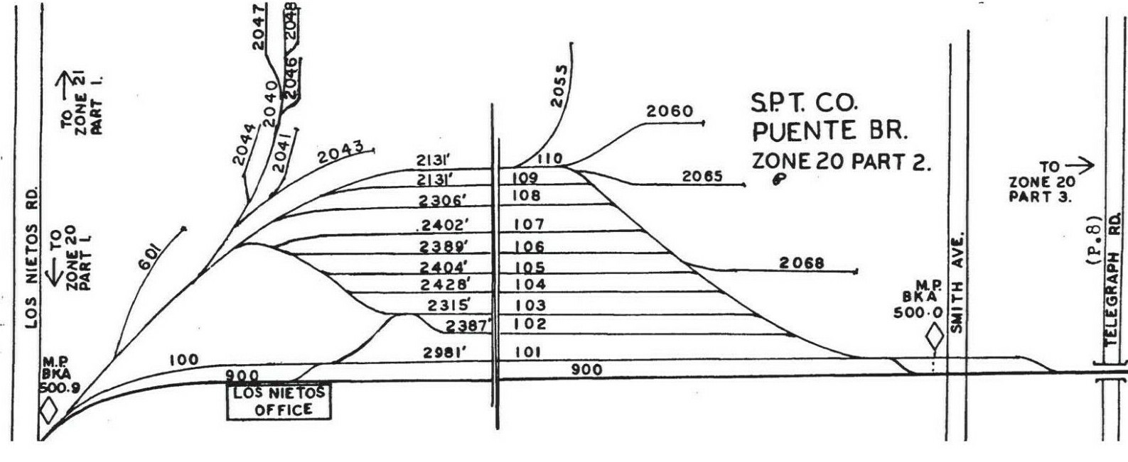 Southern Pacific RR 1983 Punte-LaHabra-Whittier Branches SPINS PDF pages on DVD