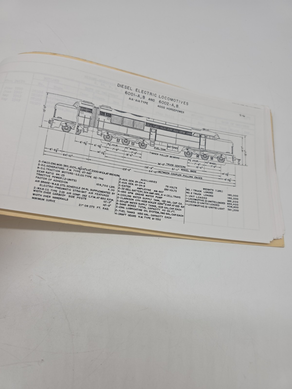 CHICAGO NORTH WESTERN RAILROAD LOCOMOTIVE BOOKLET PRINT DATA BLUEPRINT 1952
