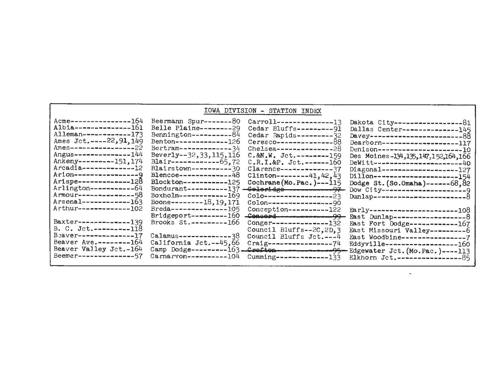 Chicago & Northwestern RR 1976 Iowa Division Track Chart PDF Pages on DVD