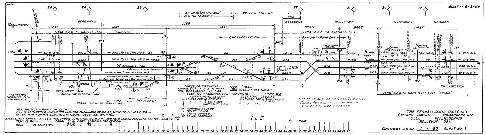 Pennsylvania Railroad 1967 Chesapeake Div Interlocking Diagrams PDF Pages on DVD