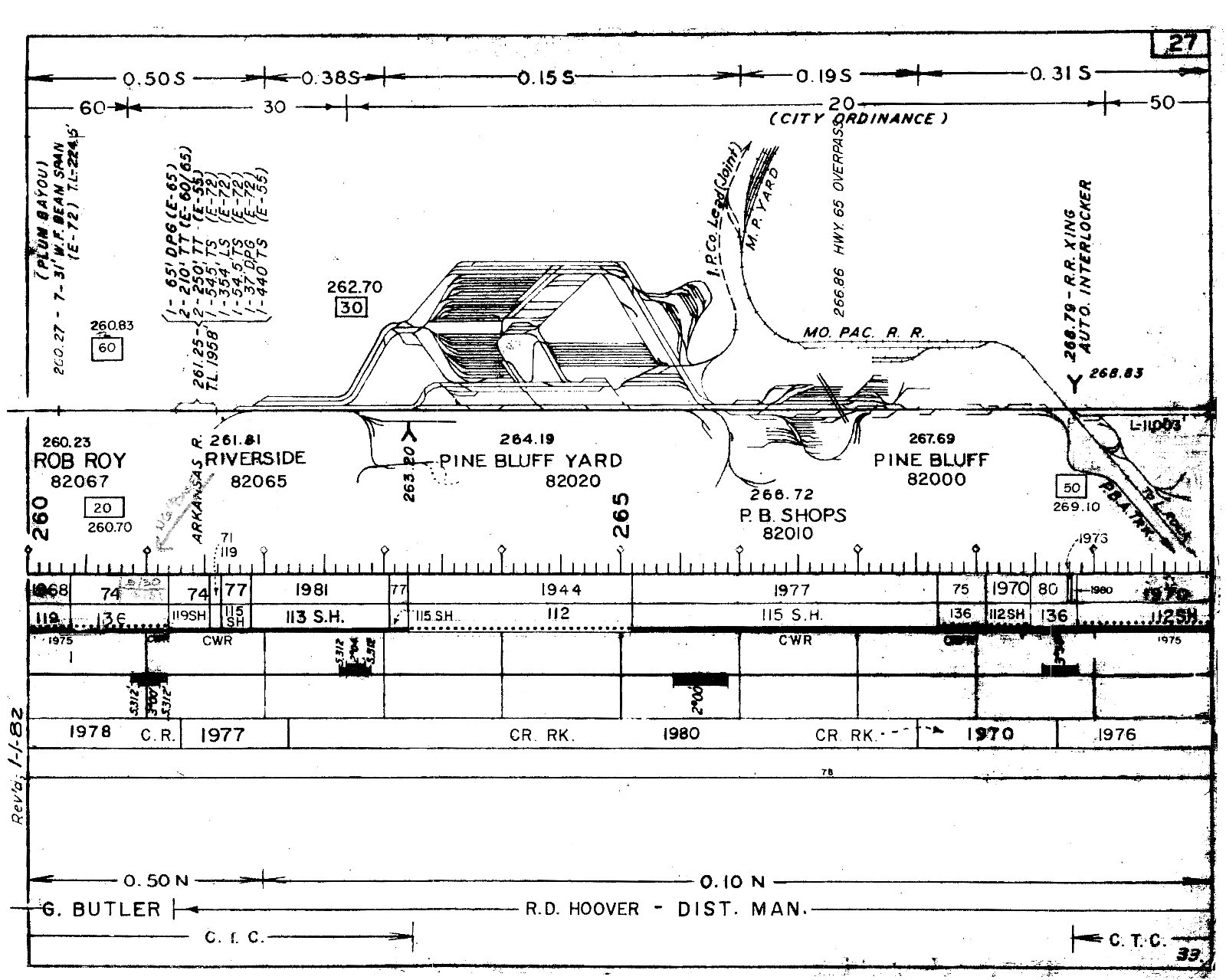 St Louis Southwestern Rwy (Cotton Belt) 1982 Track Chart PDF Pages on DVD
