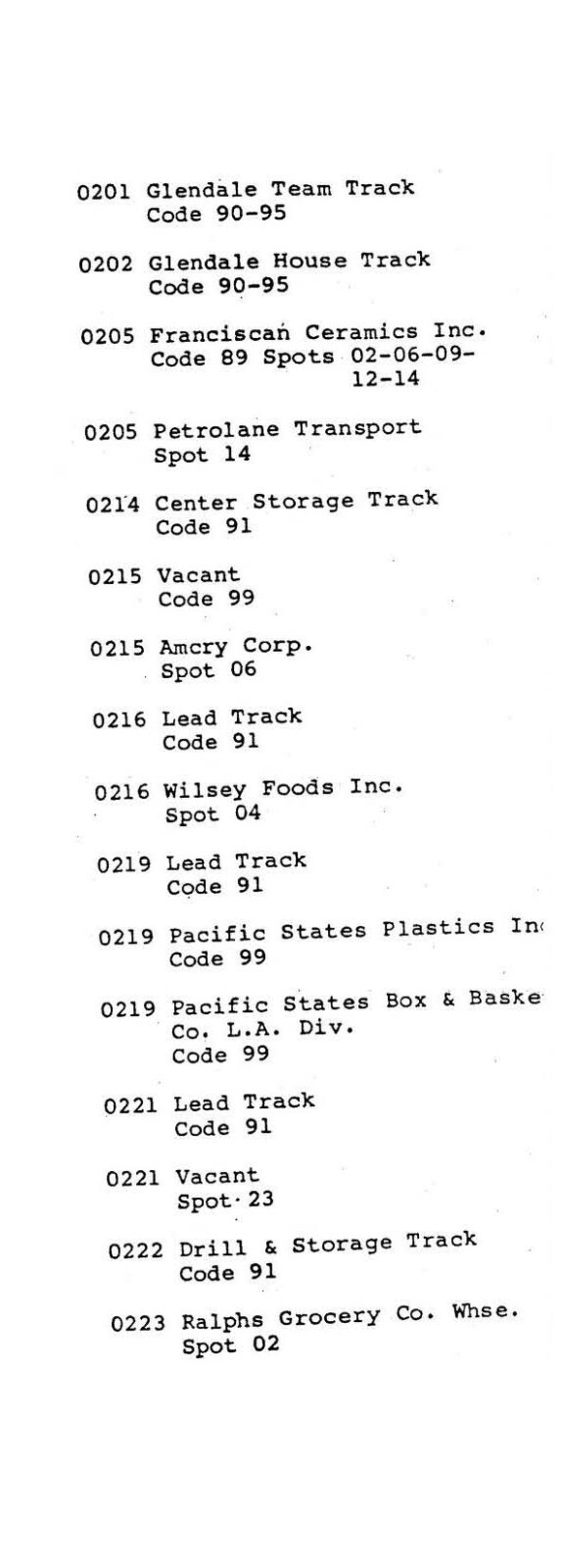 Southern Pacific RR 1982 LA Division Burbank – Glendale SPINS PDF pages on DVD