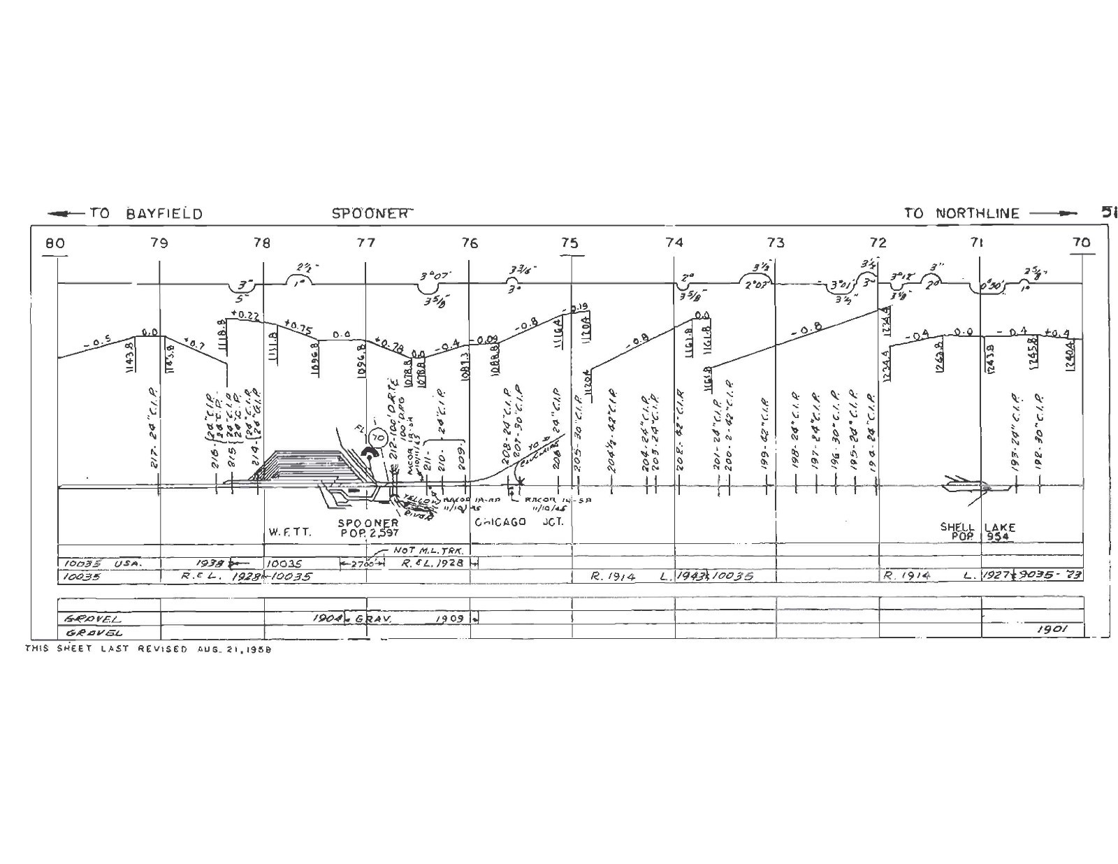 Chicago & Northwestern RR 1959 Twin Cities Division Track Chart PDF Pages on DVD