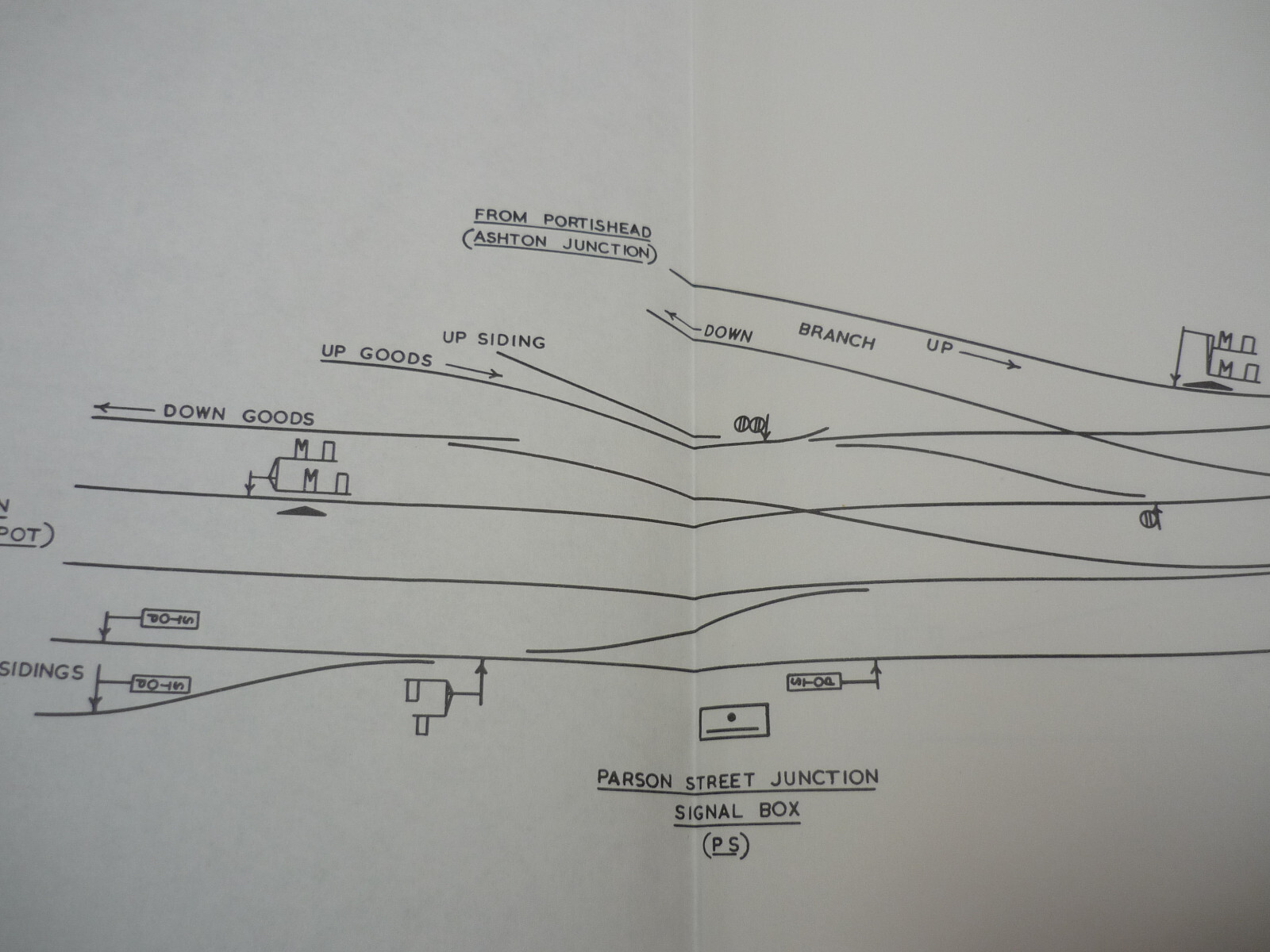 British Railways – Bristol – Multiple Aspect Signalling 1970 – Temple Meads