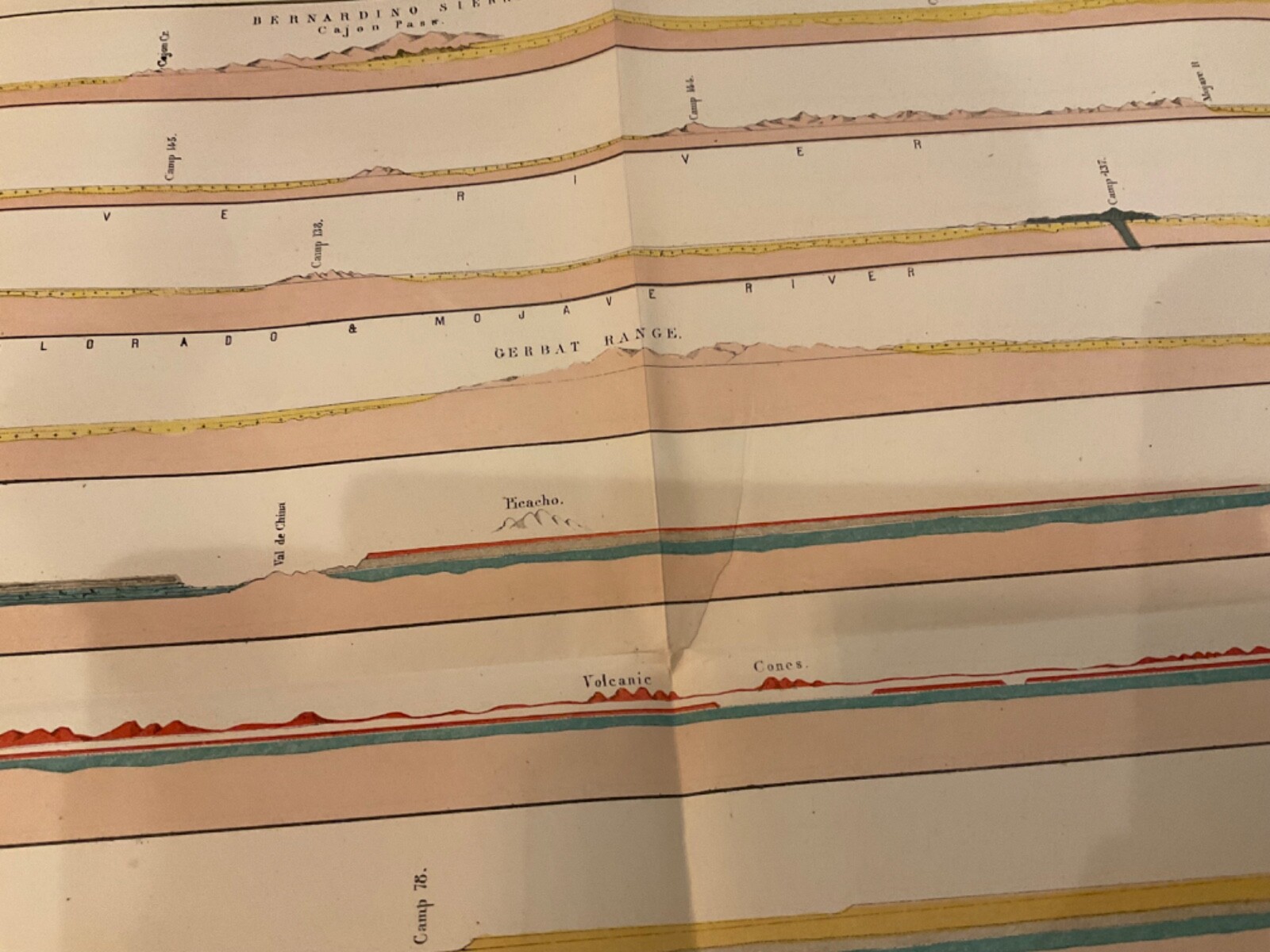 US ARMY TRANSCONTINENTAL 1855 COLOR CHART ROUTE TO YHE PACIFIC DETAILED 1855