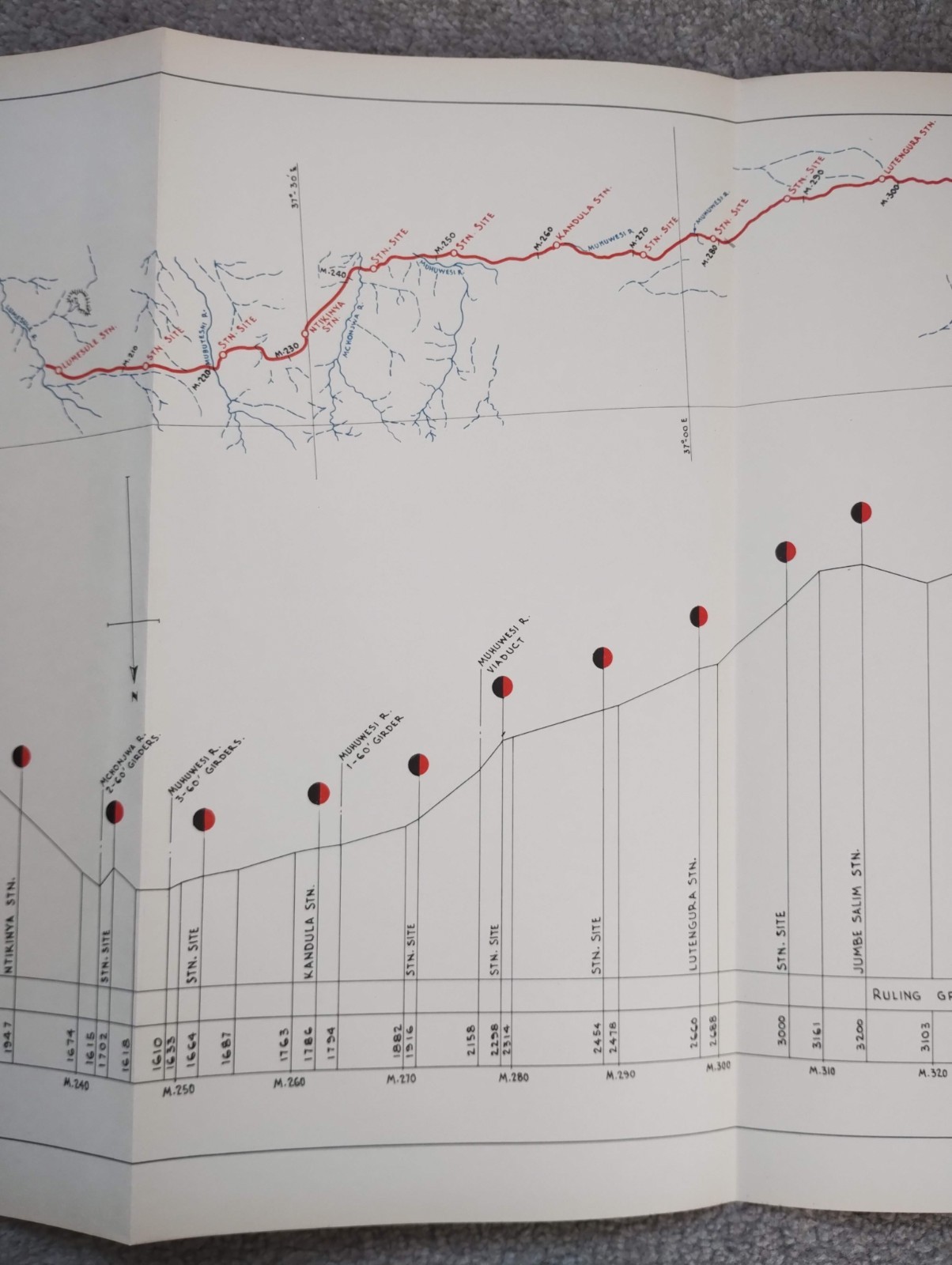 1952 East African Railways Map of Route: Lumesule to Ngaka Junction (Tanzania)