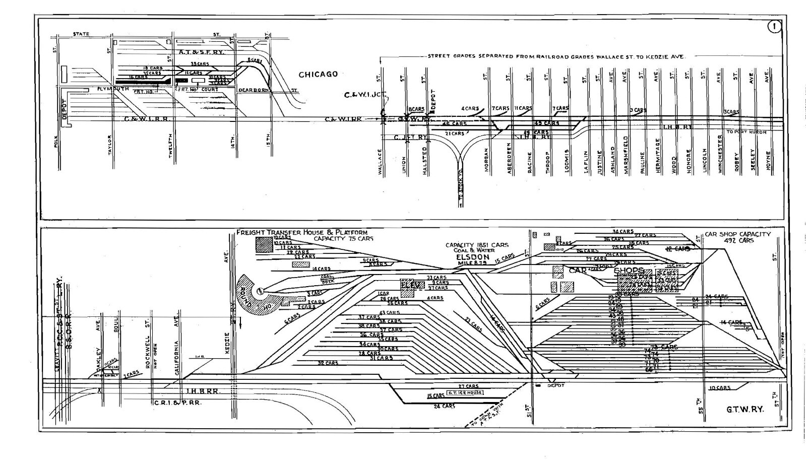 Grand Trunk Railway System 1939 Siding – Diagrams Car Capacity PDF Pages on DVD
