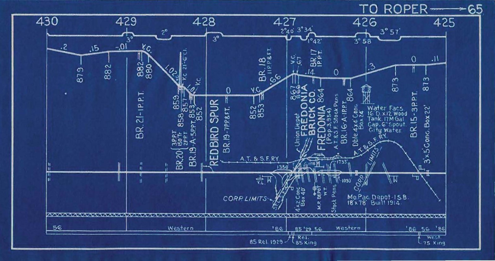 Missouri Pacific 1930 So. Kansas Division Condensed Profile PDF Pages on DVD