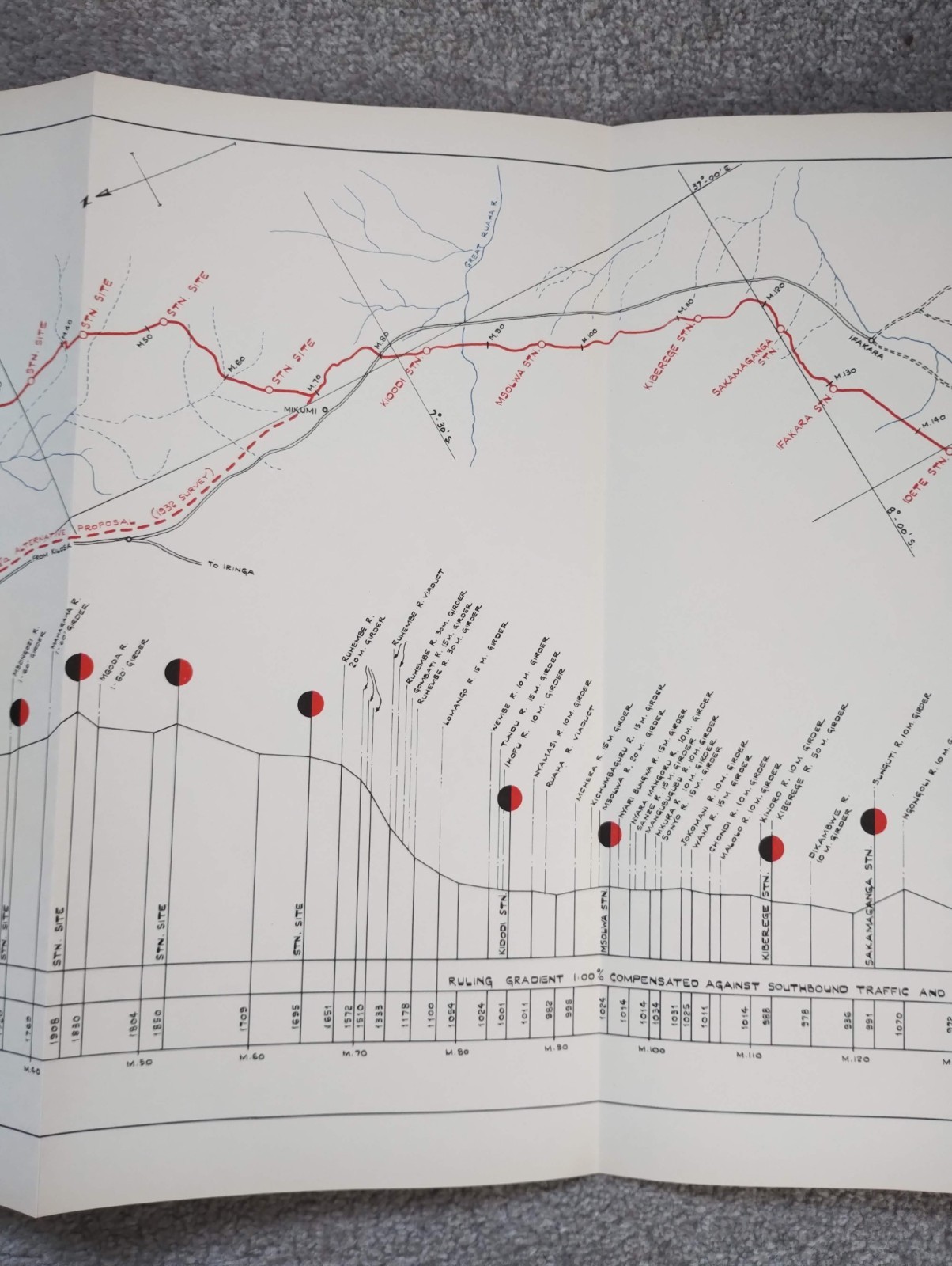 1952 Original East African Railways Map of Route: Masimbu to Mpanga (Tanzania)