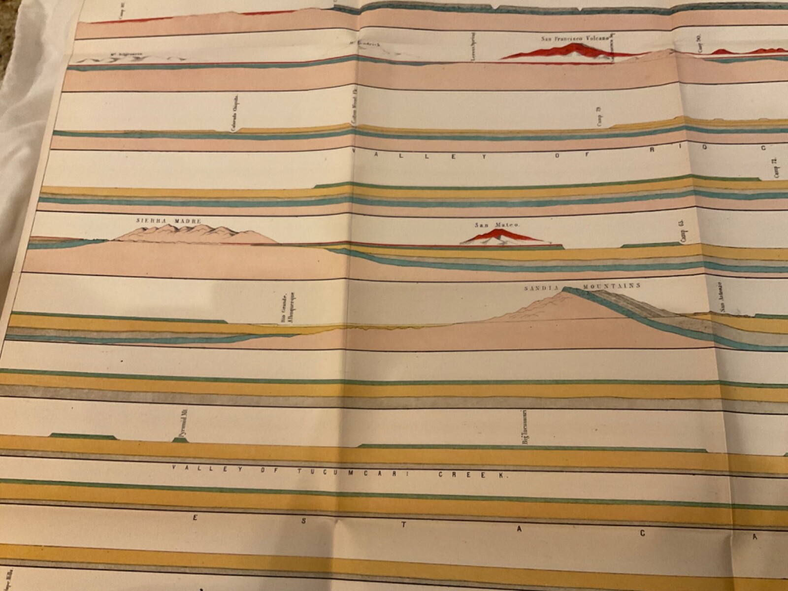 US ARMY TRANSCONTINENTAL 1855 COLOR CHART ROUTE TO YHE PACIFIC DETAILED 1855