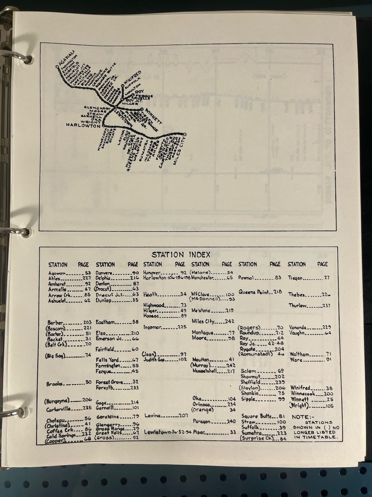 Milwaukee Road 1964 Rocky Mountain Division Condensed Profile/Track Chart Copy