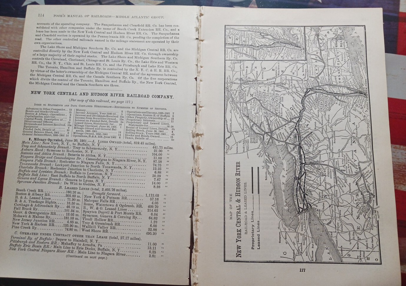1902 Train Route Map + Report NEW YORK CENTRAL & HUDSON RIVER RAILROAD all Lines