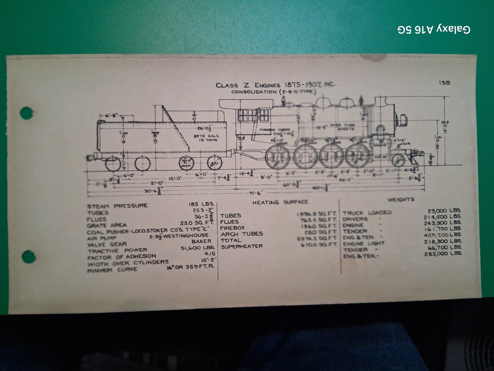 CHICAGO NORTH WESTERN RAILROAD 2-8-0 LOCOMOTIVE #1875-1902 BLACK LINE DATA LOT