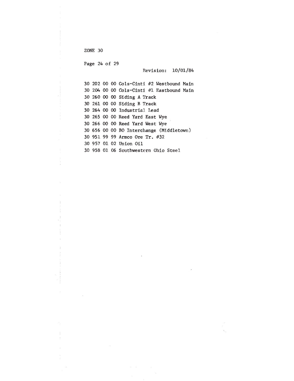 Conrail 1984 Columbus Zone-Track-Spot “ZTS” Maps PDF Pages on DVD