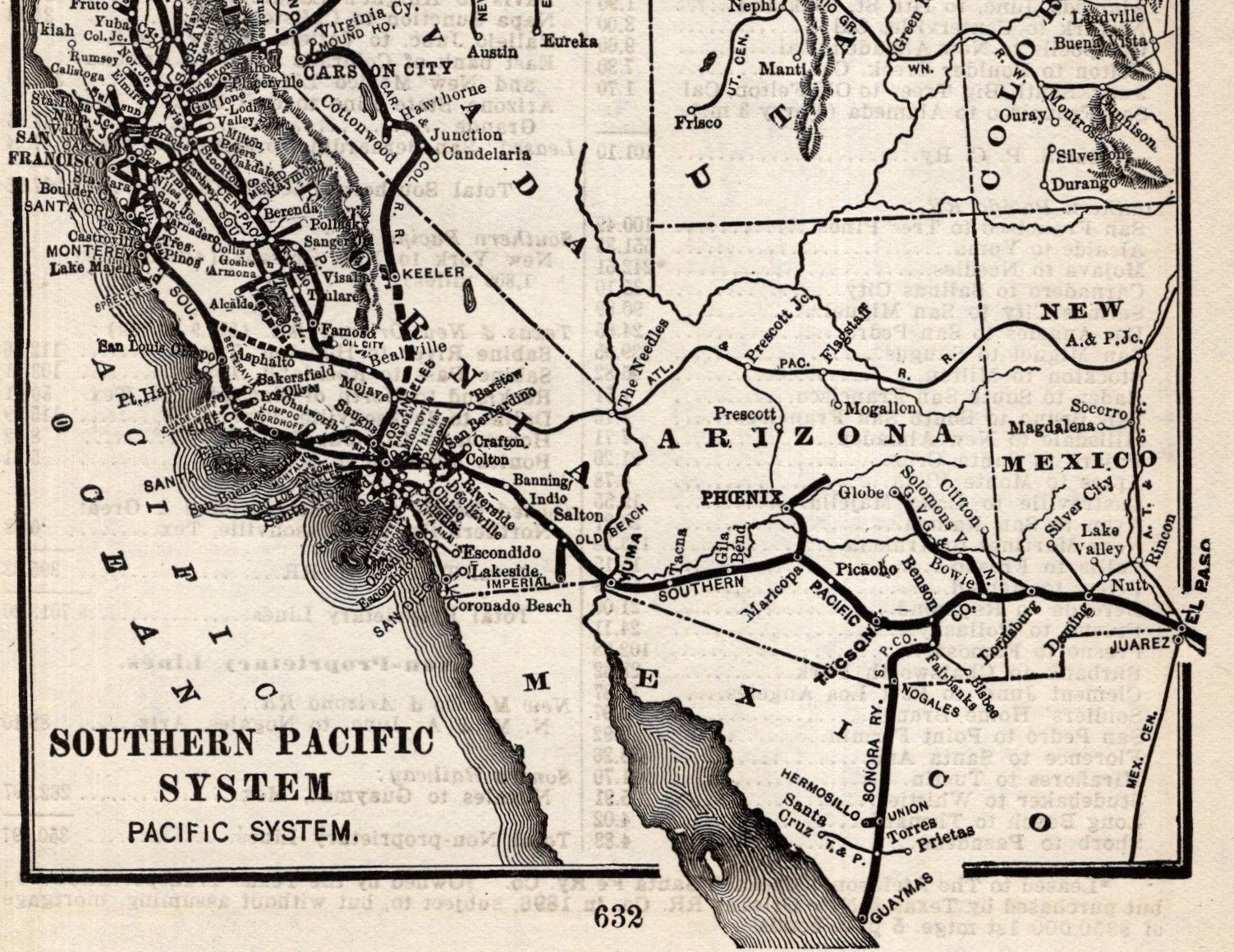 1903 Antique Southern Pacific Railroad Map Pacific System Railway Map 2679
