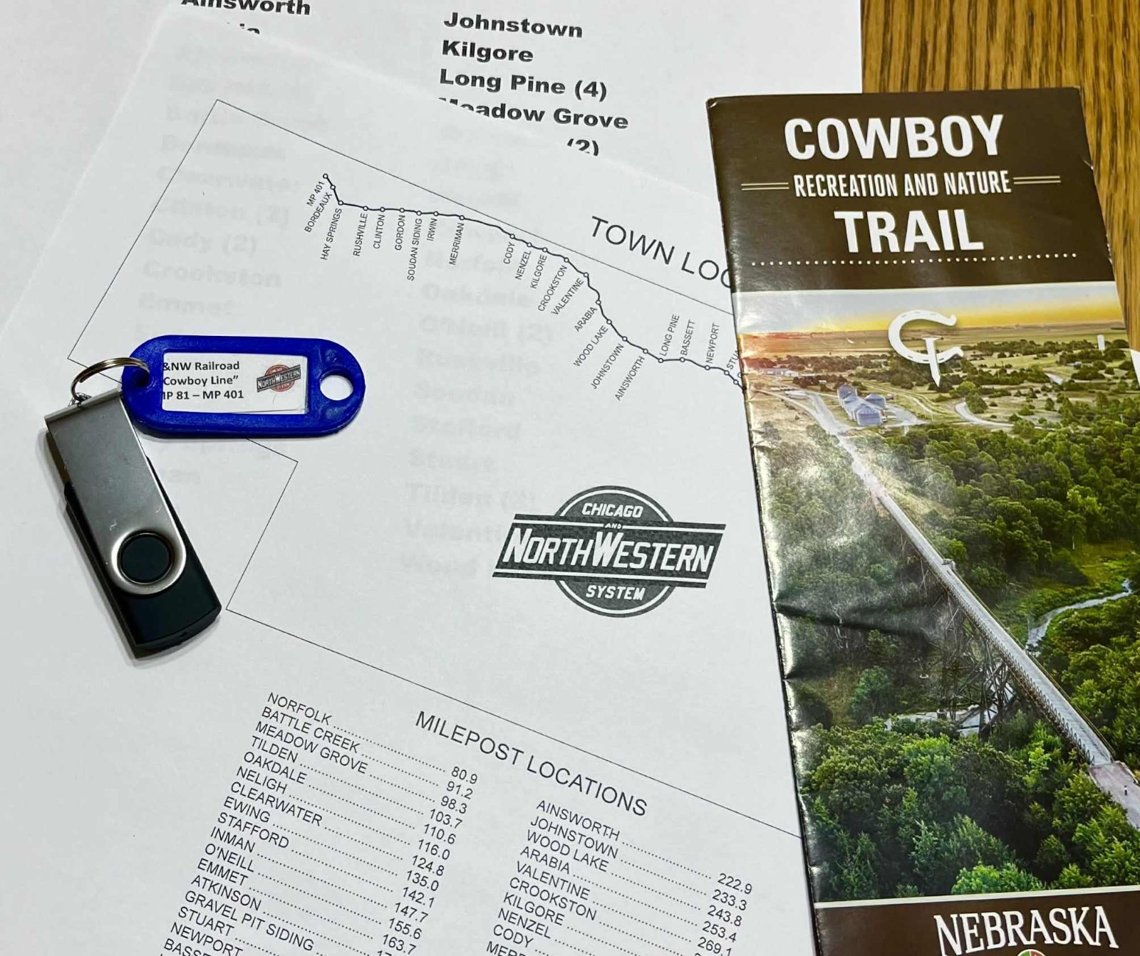 C&NW Railroad Map Cowboy Line Trail Nebraska Digital – CNW Train Hiking Biking
