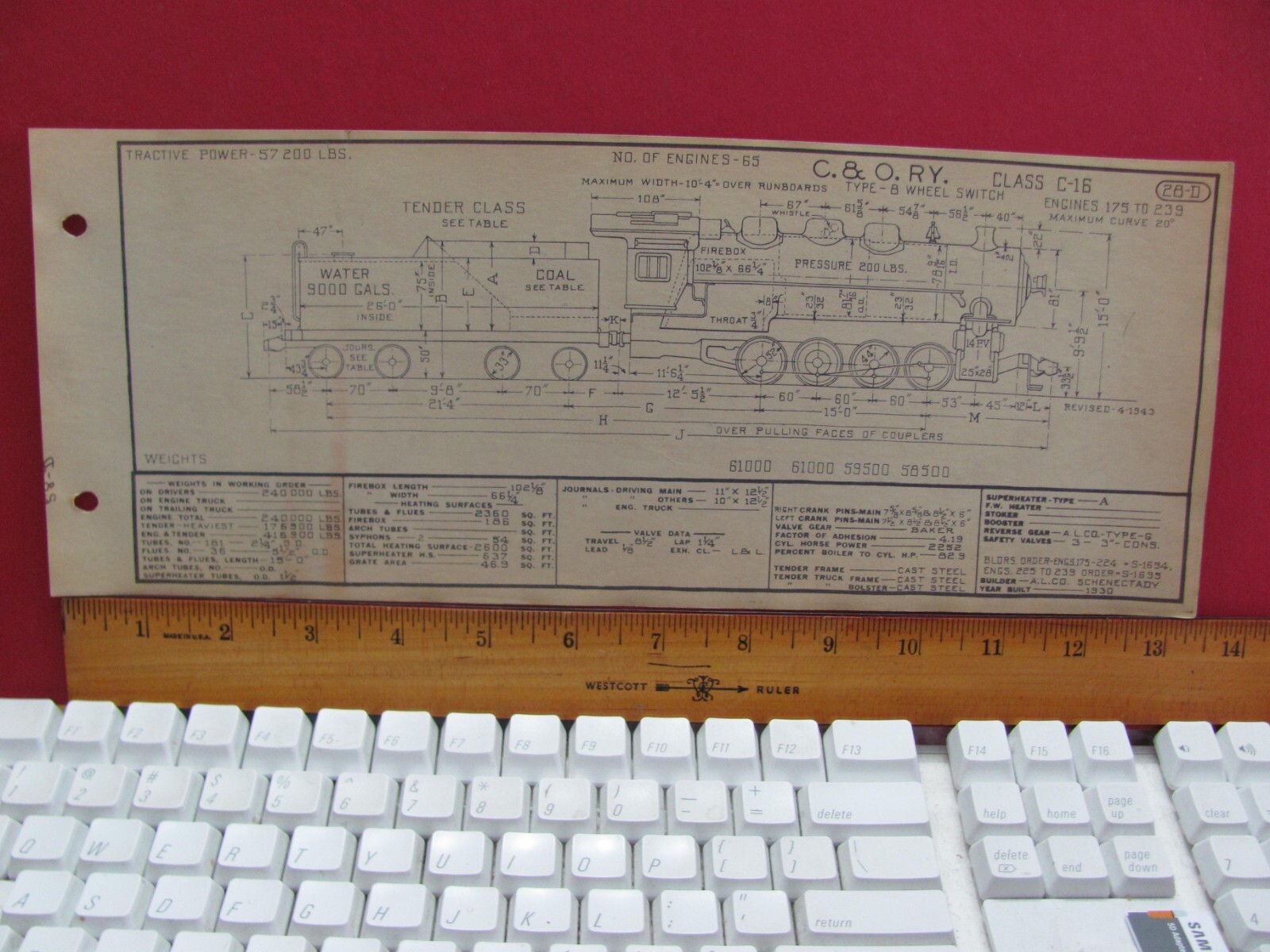 CHESAPEAKE & OHIO RAILROAD ORIG PRINTED DIAGRAM CLASS C-16 LOCOMOTIVE #175 – 239