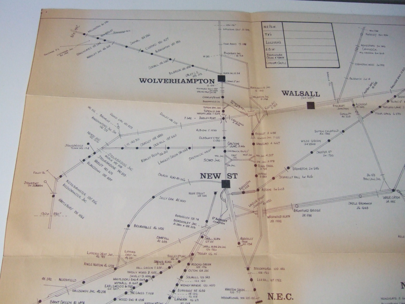 British Rail WEST MIDLANDS TRACK DIAGRAM/PATHING PLAN. 1980s. Inc Nuneaton…