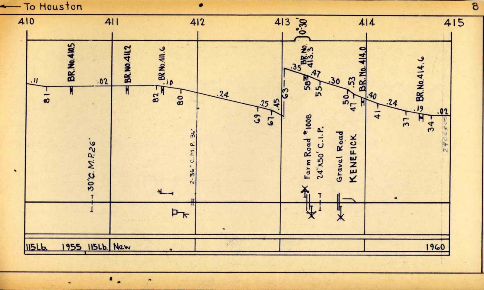 Missouri Pacific 1964 DeQuincy Div Beaumont Condensed Profile PDF Pages on DVD