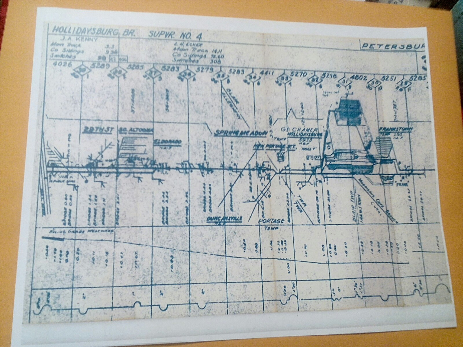 1962 PRR Pennsylvania Railroad Track Chart Altoona District Hollidaysburg Branch