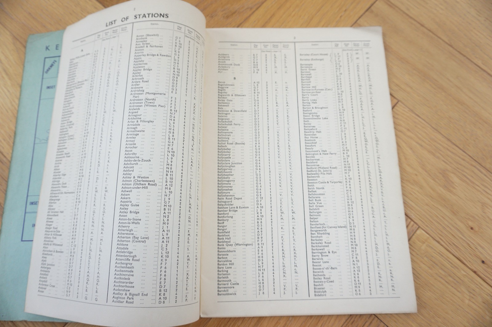 1939 List of Stations & Map (x4) of the LMS Londond Midland Scotland