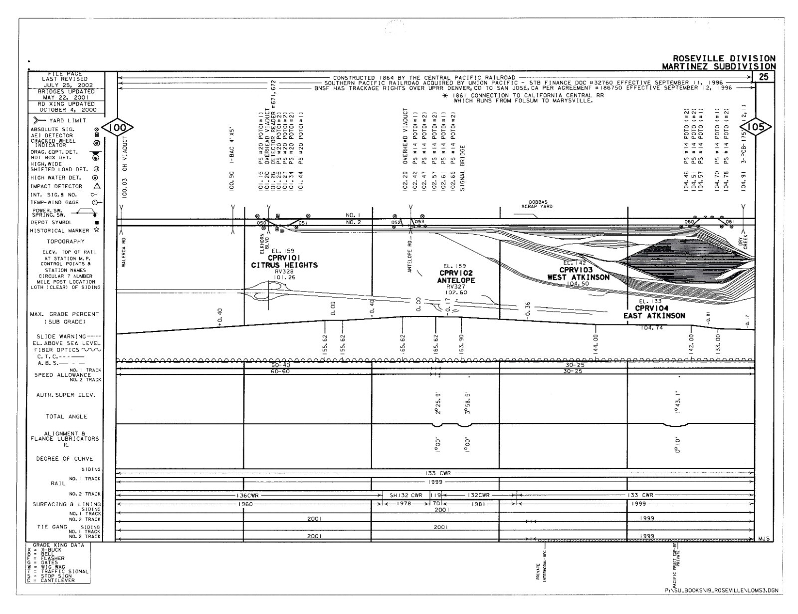 Union Pacific 2002 Roseville Division Condensed Profile PDF Pages on DVD