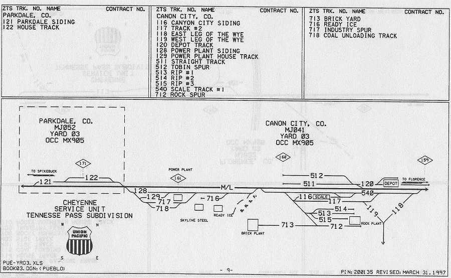 Denver & Rio Grande Eastern Area Industry Tracks ZTS PDF Pages on DVD
