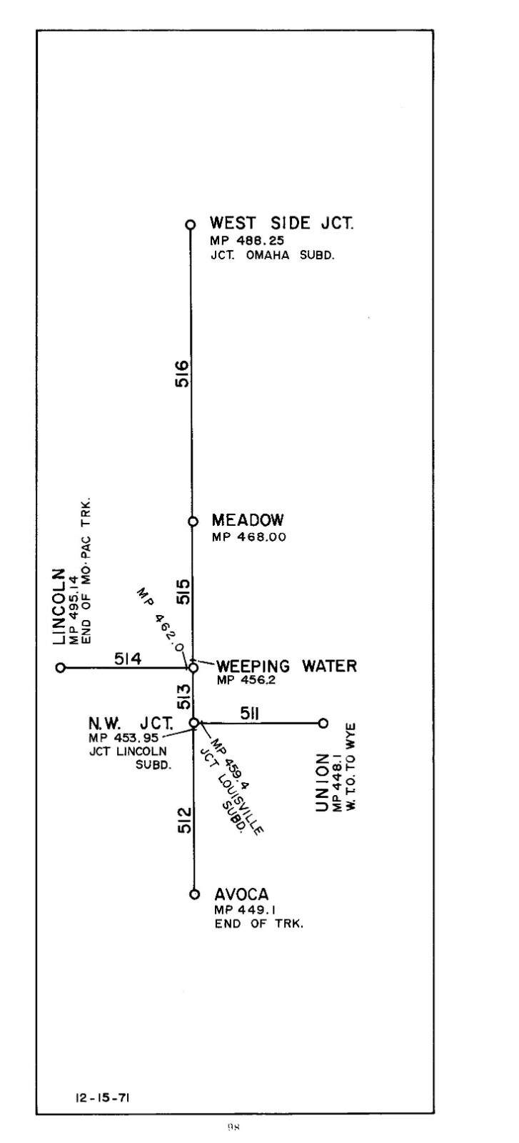 Missouri Pacific 1972 Roadway Foreman’s Guide PDF Pages on DVD