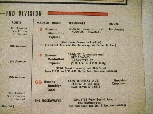 HAGSTROM’S MAP OF NEW YORK SUBWAYS ELEVATED LINES 1958 SOFT COVER FOLDED $.50