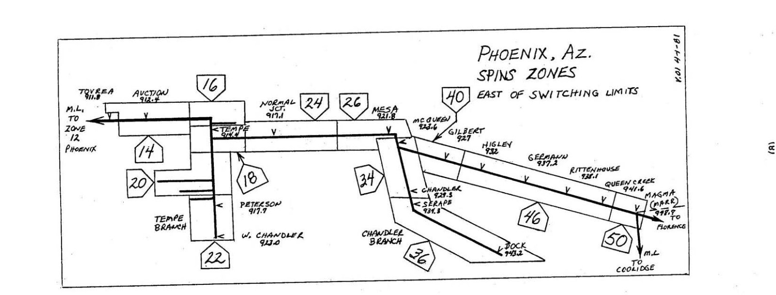 Southern Pacific RR 1981 Phoenix Sub Wilton to Magma SPINS PDF Pages on DVD