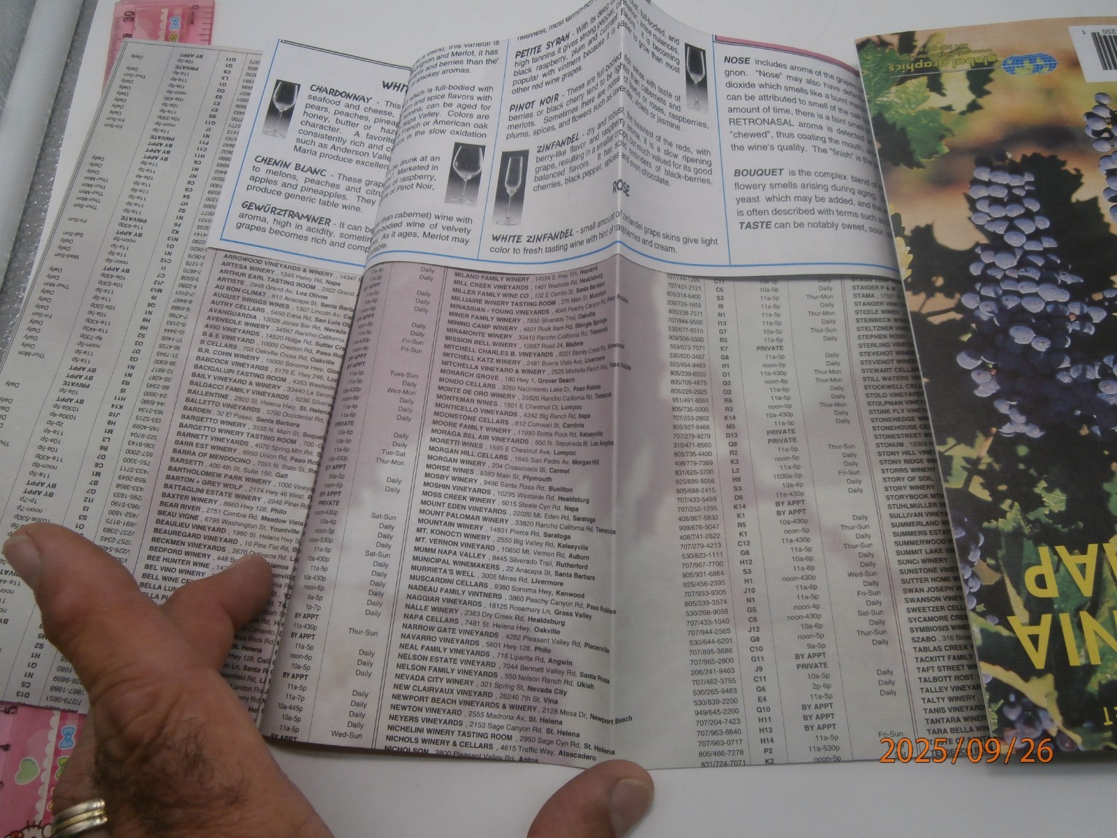Total State of California Wine Map -All Vineyards. NEW