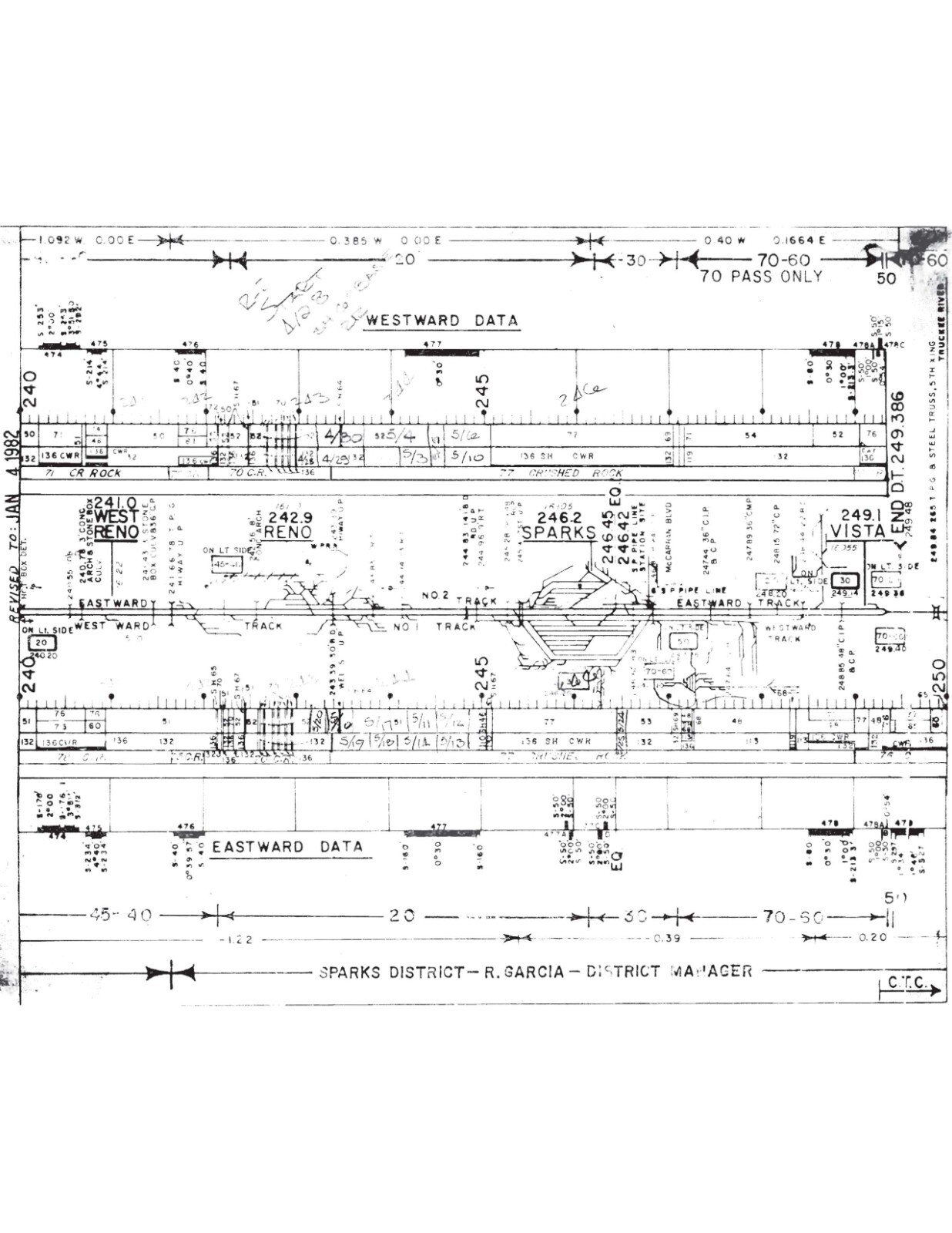 Southern Pacific RR 1982 Sacramento Division Track Chart PDF pages on DVD