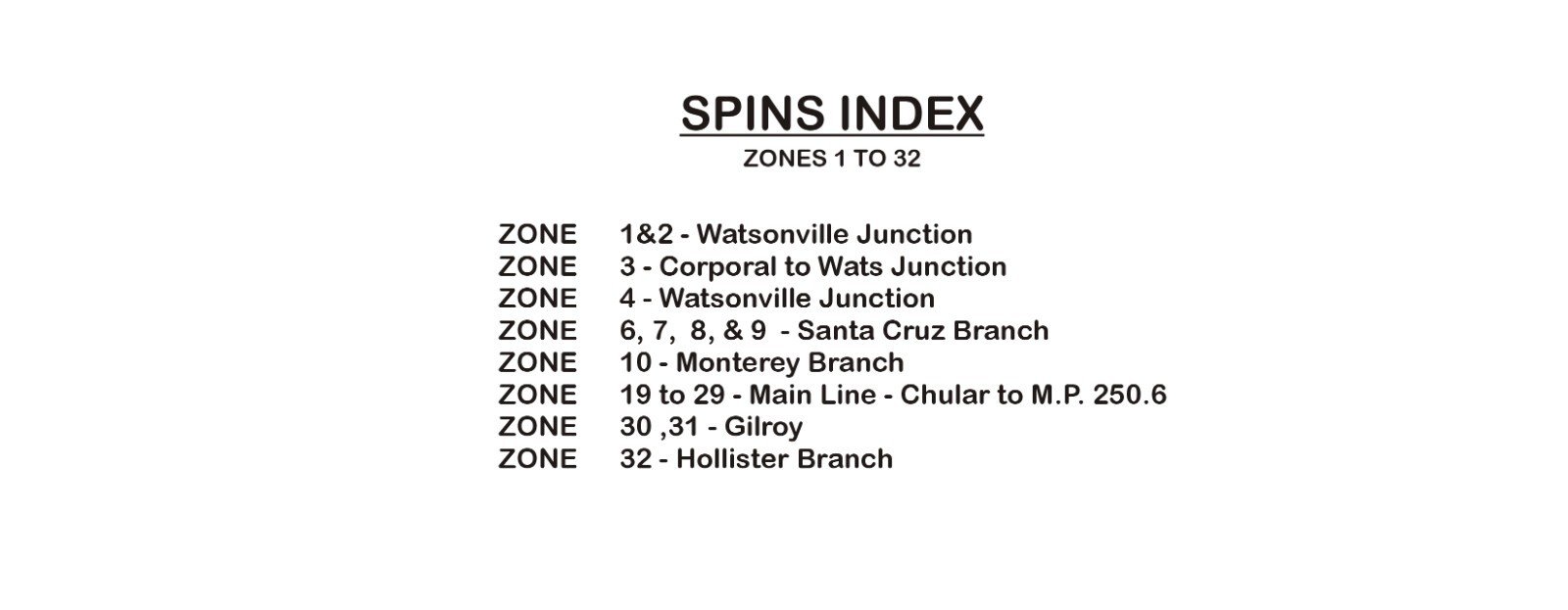 Southern Pacific RR 1973 Coast Line Gilroy to Goldtree SPINS PDF pages on DVD