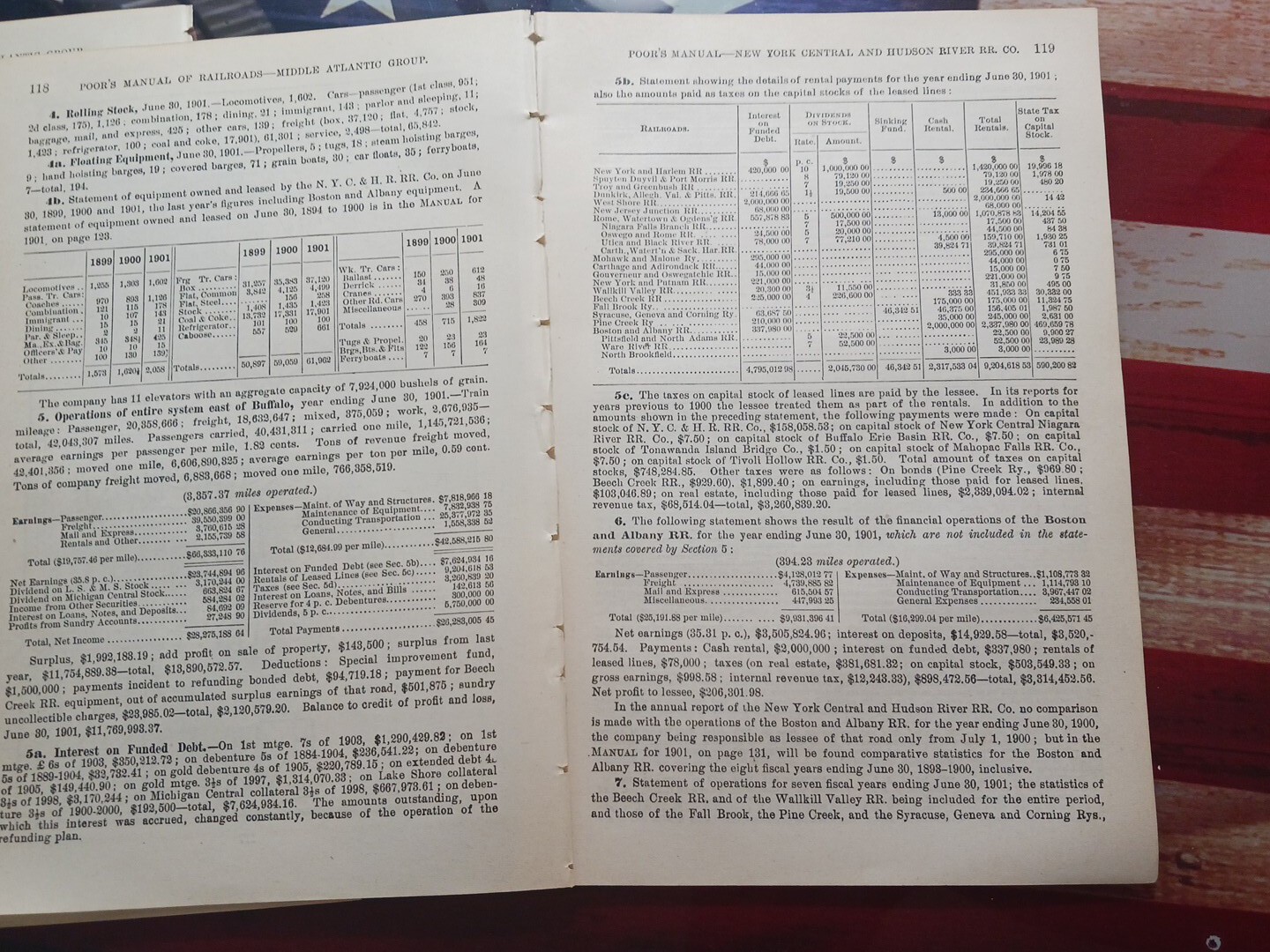 1902 Train Route Map + Report NEW YORK CENTRAL & HUDSON RIVER RAILROAD all Lines