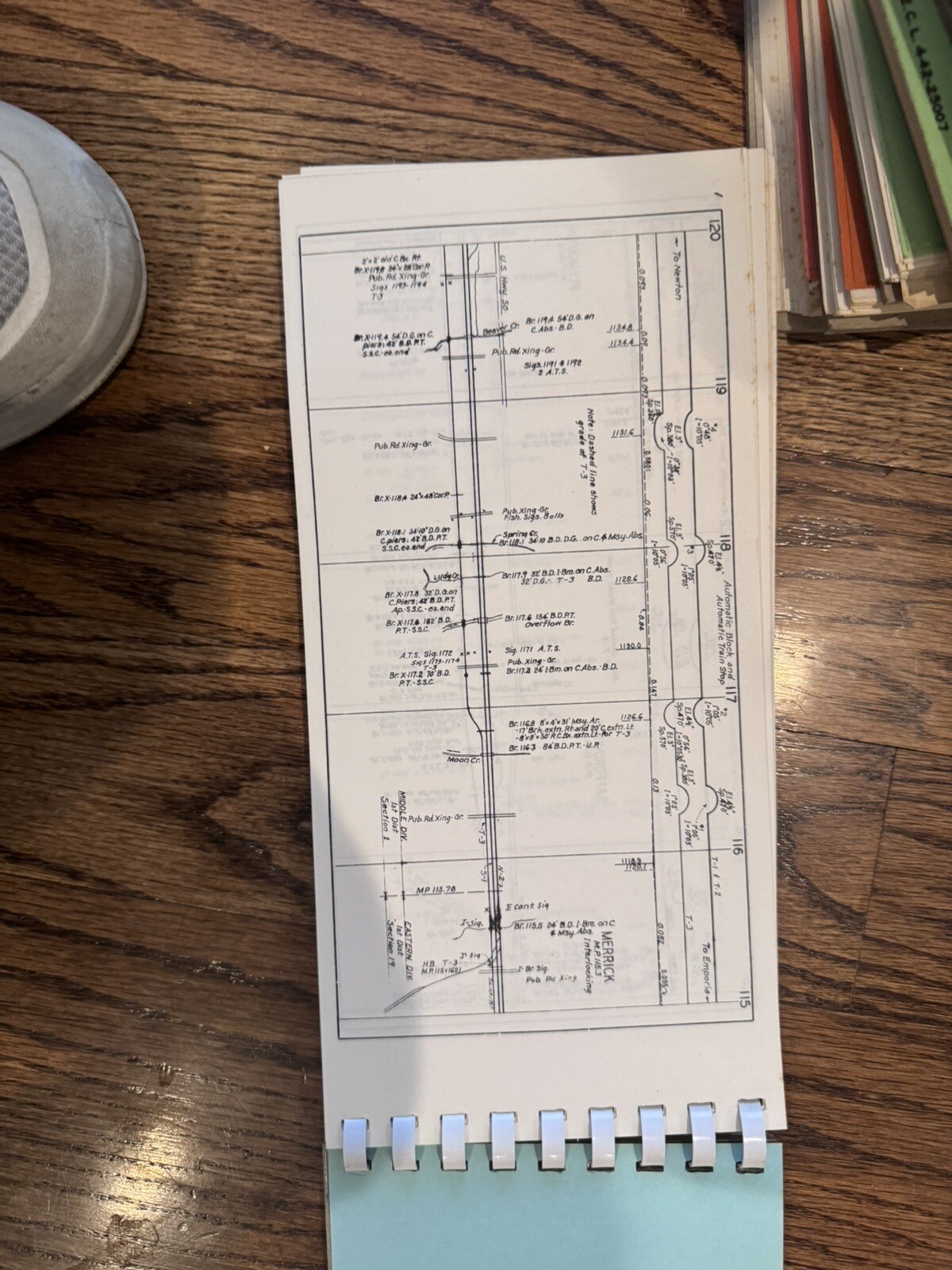 ATSF Santa Fe Track Chart Binder 3 1972 Emporia Dodge City Newkirk South Shawnee